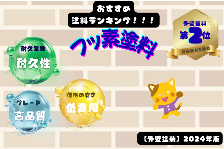 第2位：フッ素塗料