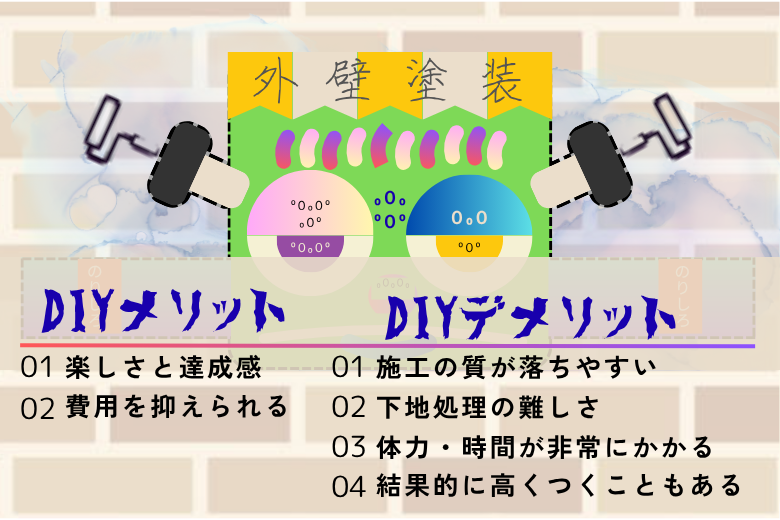 DIYのメリット・デメリット