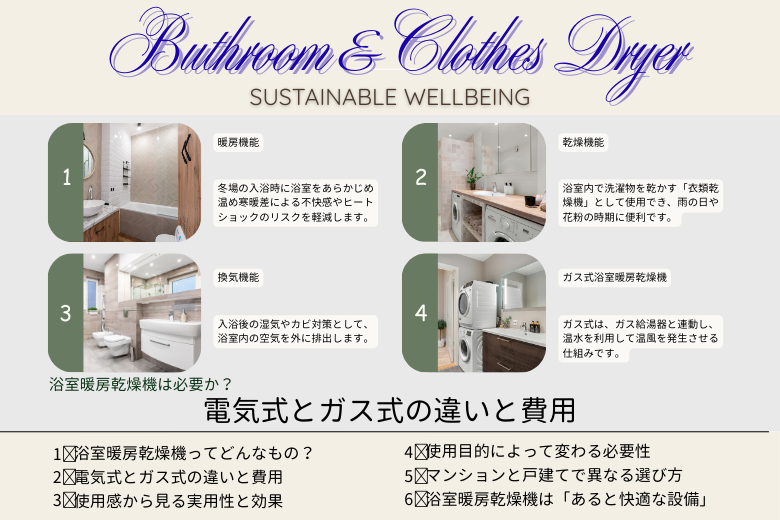 電気式とガス式の違いと費用