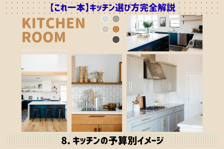 8. キッチンの予算別イメージ